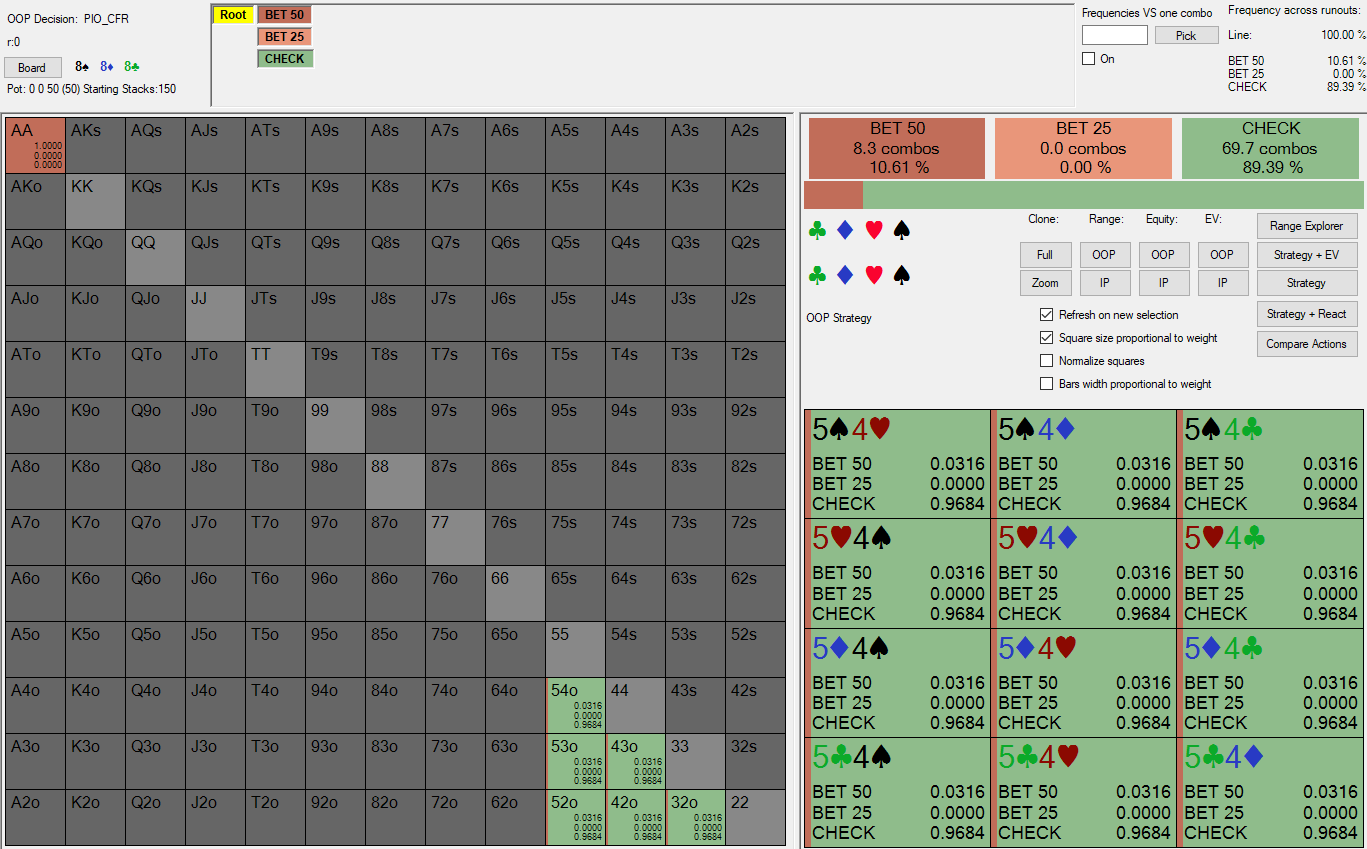 KK raise test 1 - OOP strategy when only one OOP flop bet allowed